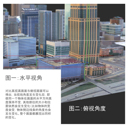 2025-10-16 perspective analysis_ difference between changing view height and changing view angle.png